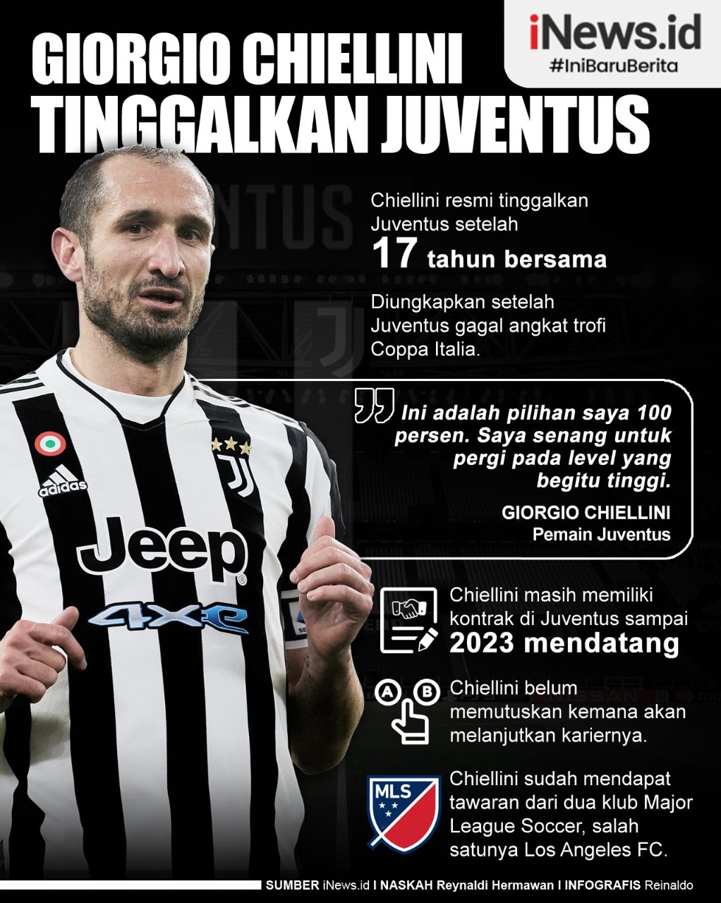 Infografis Giorgio Chiellini Tinggalkan Juventus setelah 17 Tahun Bersama