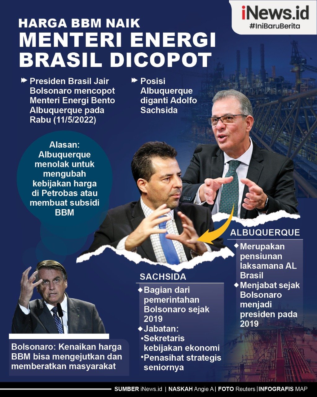Infografis Harga BBM Naik, Menteri Energi Brasil Dicopot