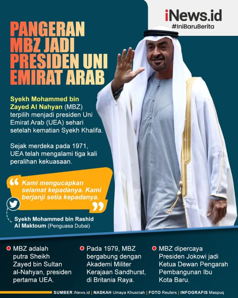 Infografis Pangeran MBZ Jadi Presiden UEA Gantikan Syekh Khalifa