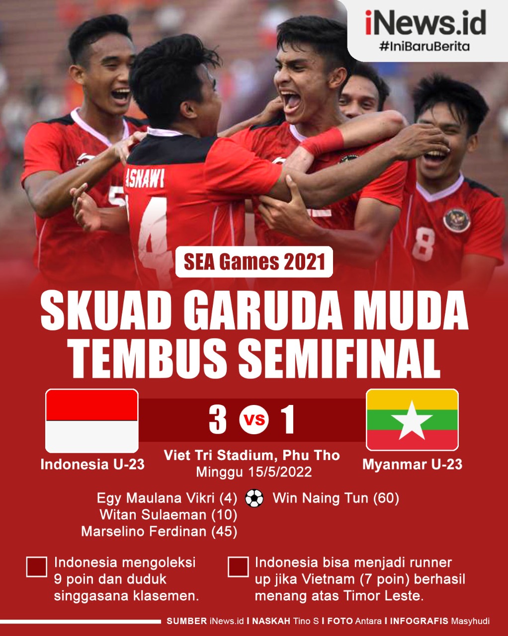 Infografis Timnas Indonesia U-23 ke Semifinal SEA Games 2021