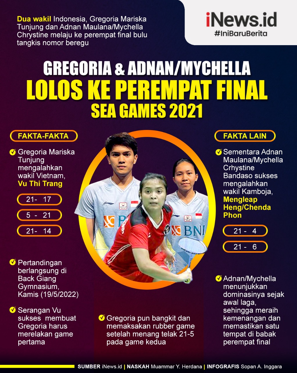 Infografis Gregoria dan Adnan/Mychelle Lolos Perempat Final SEA Games 2021