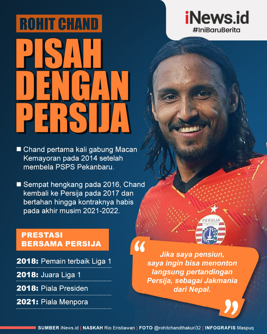 Infografis Rohit Chand Pisah dengan Persija Jakarta