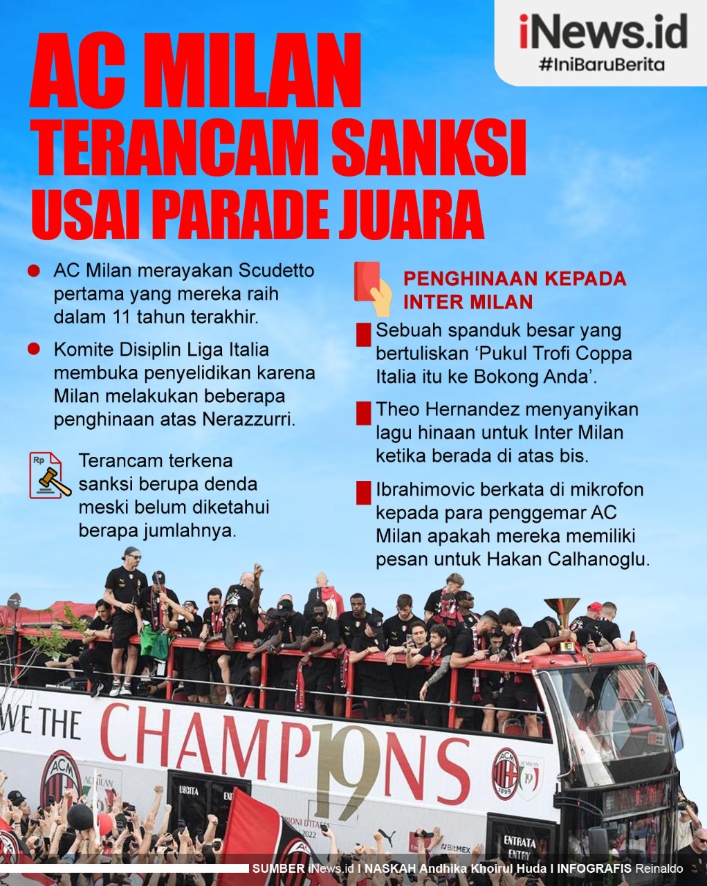 Infografis AC Milan Terancam Sanksi usai Parade Juara Liga Italia