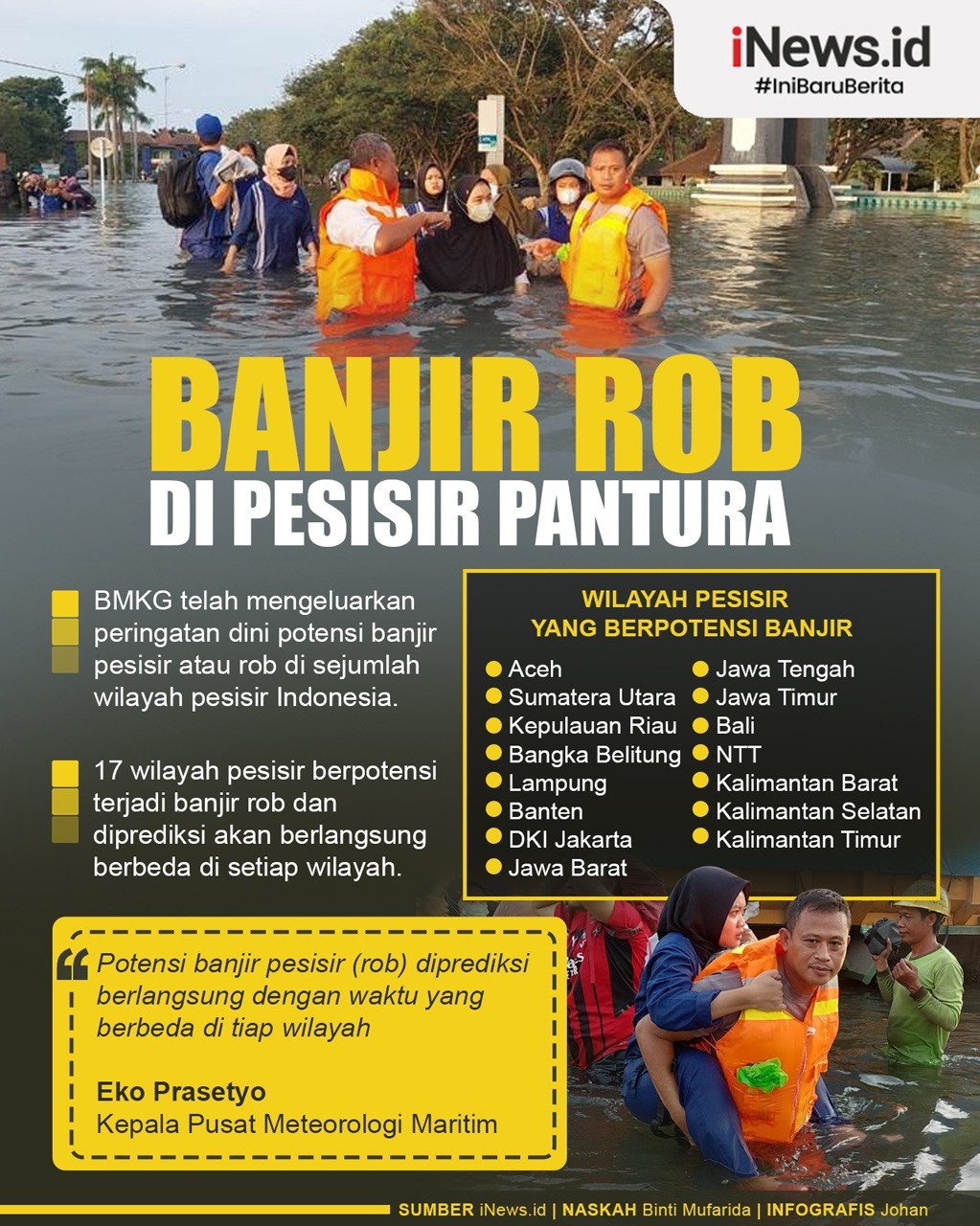 Infografis Penjelasan BMKG soal Banjir Rob Pantura