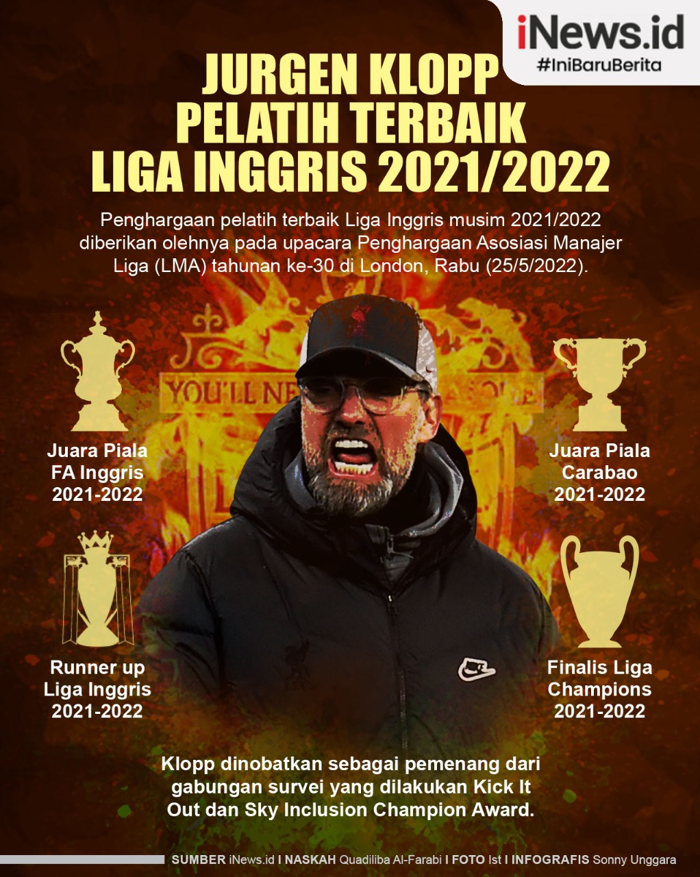 Infografis Jurgen Klopp Pelatih Terbaik Liga Inggris 2021/2022