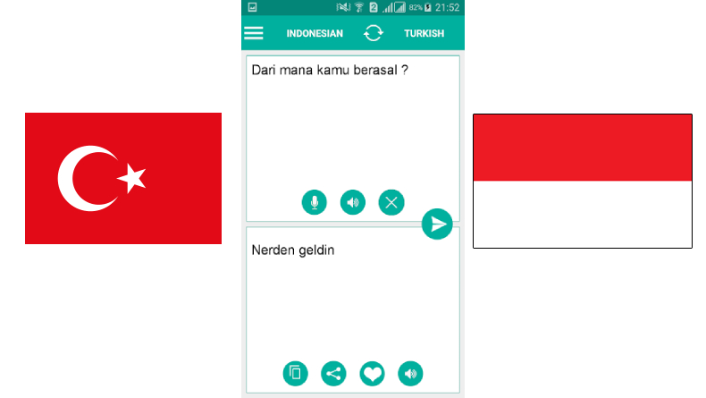 Translate Turki Indonesia Jadi Mudah dengan 5 Aplikasi Ini