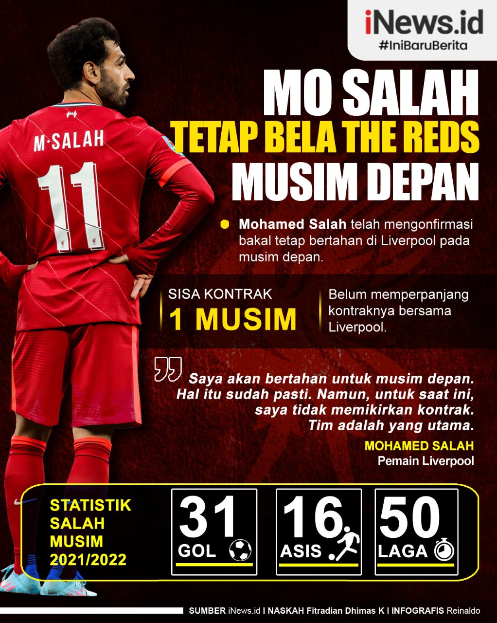 Infografis Mo Salah Tetap Bela Liverpool Musim Depan