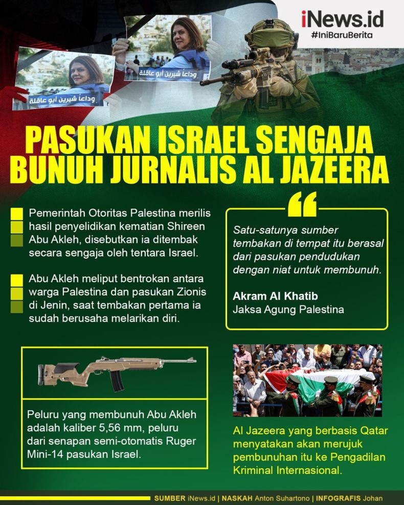 Infografis Pasukan Israel Sengaja Bunuh Jurnalis Al Jazeera Shireen Abu Akleh