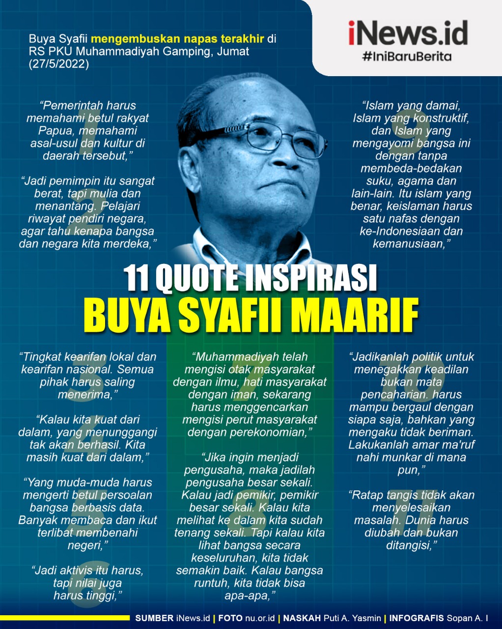 Infografis Quotes Bijak dari Buya Syafii Maarif yang Menginspirasi