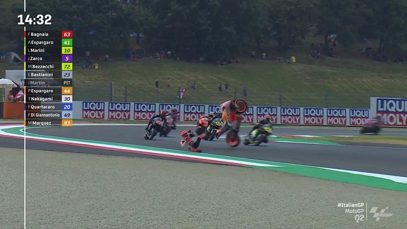 Marquez Kecelakaan hingga Motor Keluarkan Api, Kualifikasi MotoGP Italia 2022 Disetop Sementara