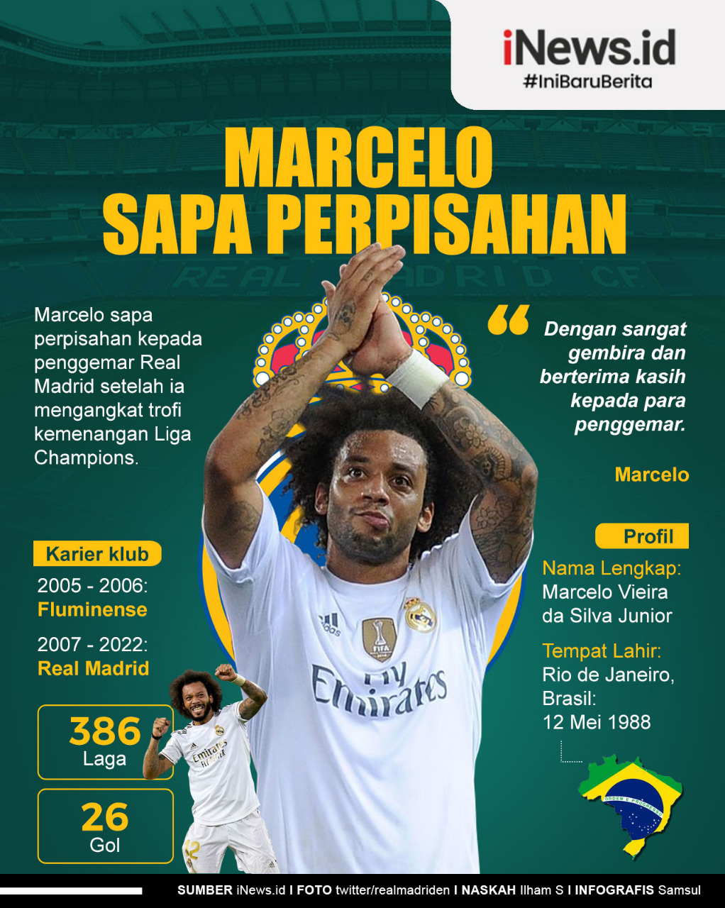 Infografis Marcelo Ucapkan Salam Perpisahan untuk Penggemar Real Madrid