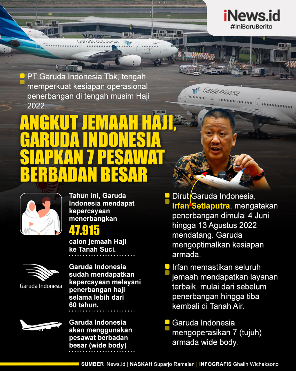 Infografis Angkut Jemaah Haji, Garuda Indonesia Siapkan 7 Pesawat Berbadan Besar