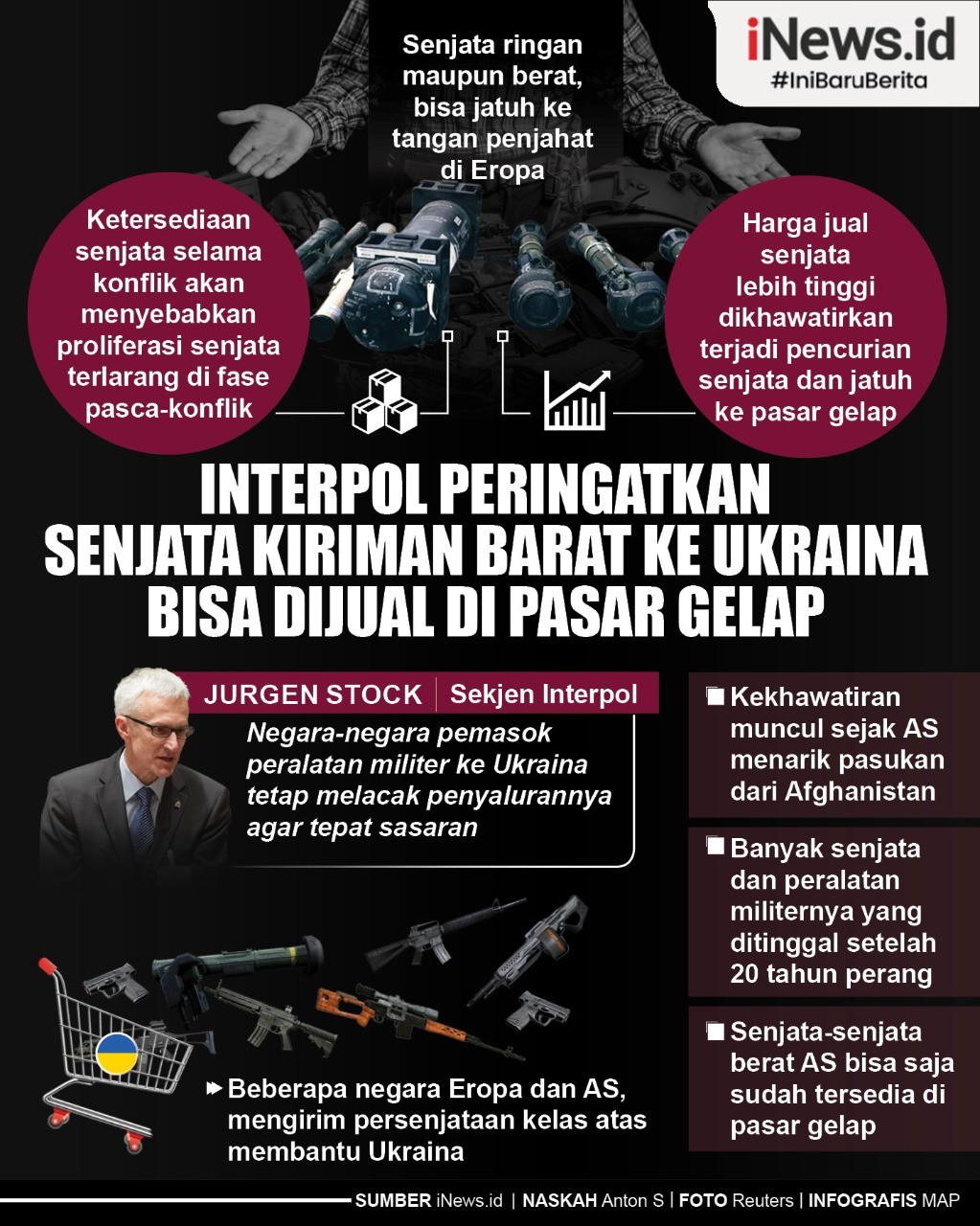 Infografis: Senjata Kiriman Barat ke Ukraina Bisa Dijual di Pasar Gelap