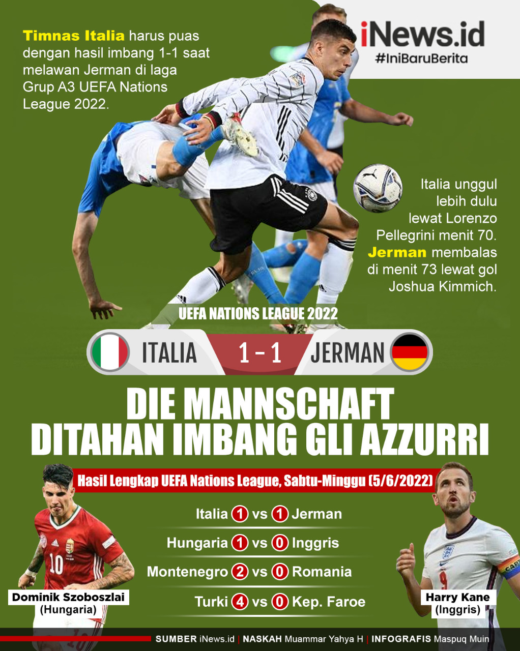 Infografis Jerman Imbangi Italia di UEFA Nations League 2022