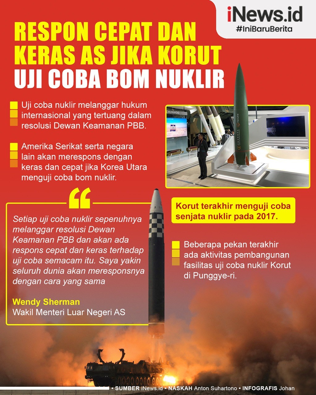 Infografis Respons Cepat dan Keras AS jika Korut Uji Coba Bom Nuklir