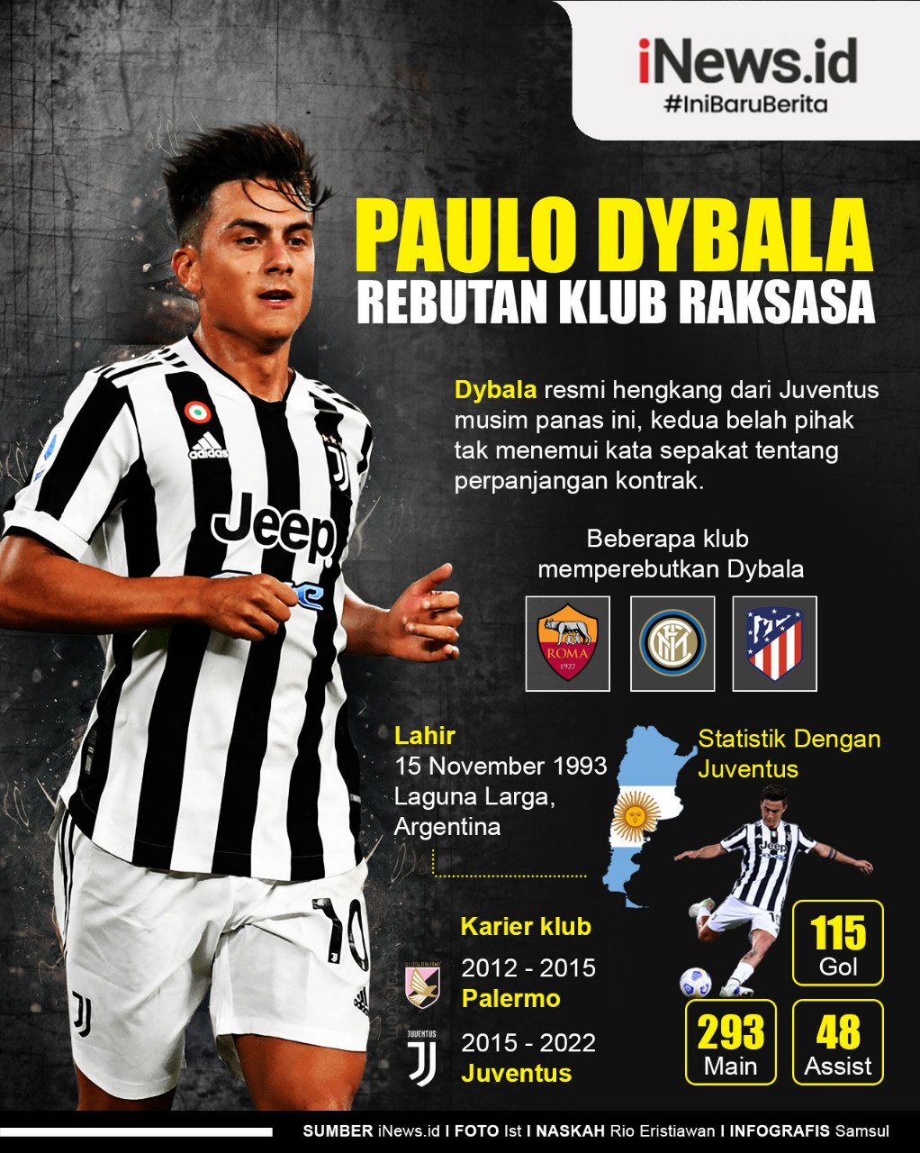 Infografis Tiga Klub Raksasa Berebut Paulo Dybala