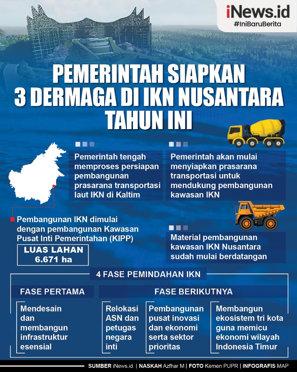 Infografis Pemerintah Siap Bangun 3 Dermaga di IKN Nusantara Tahun Ini 