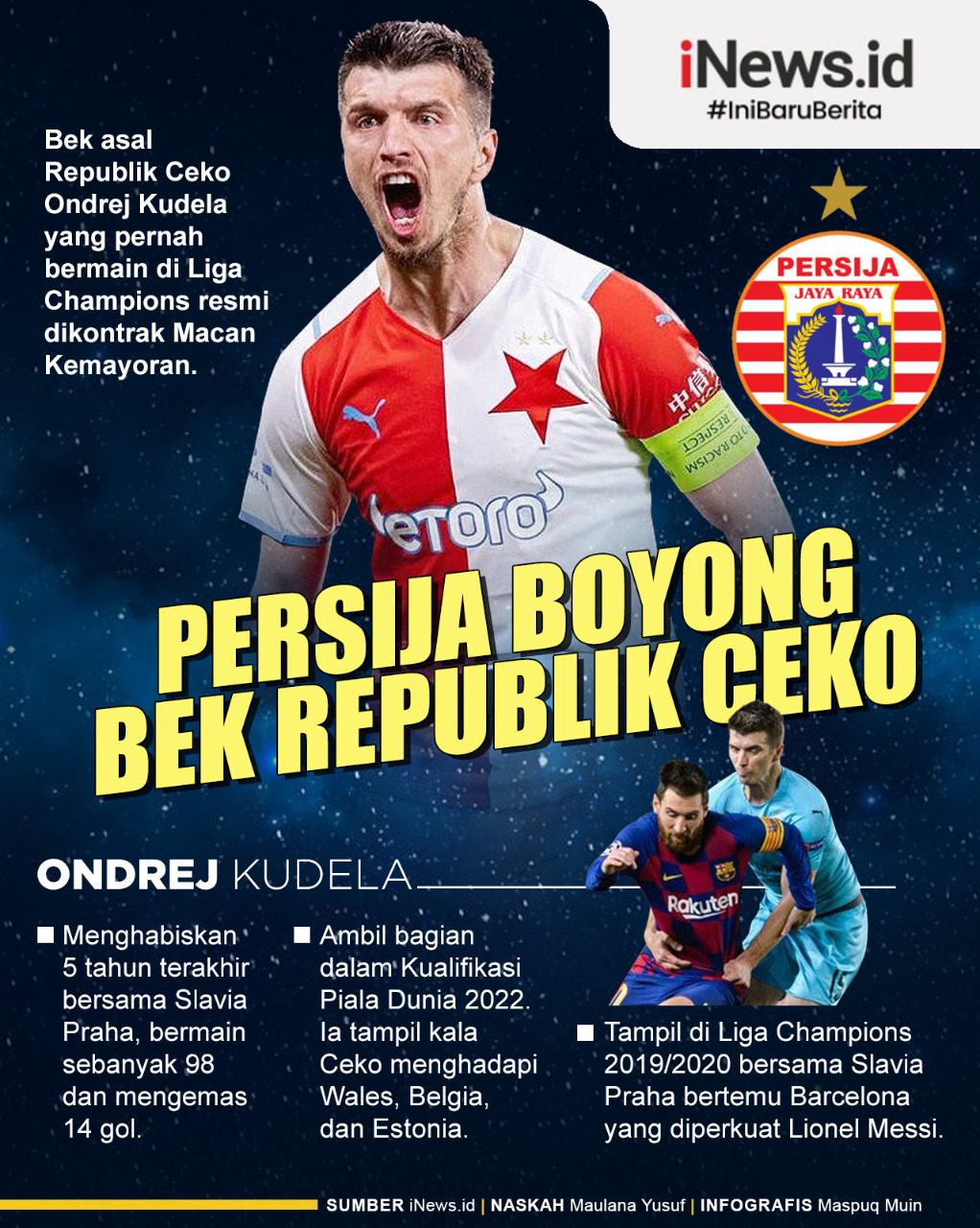 Infografis Persija Jakarta Resmi Boyong Bek Republik Ceko Ondrej Kudela