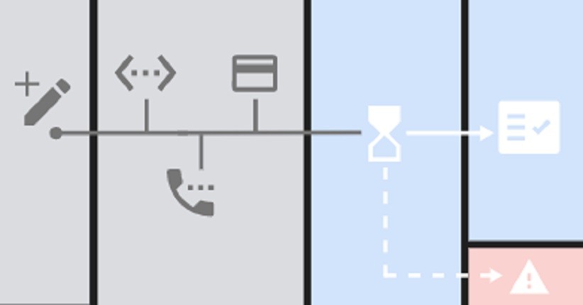 Google Adsense: Pengertian, Syarat, Cara Daftar
