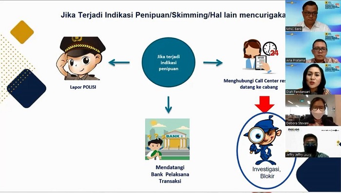 Tingkatkan Kewaspadaan Nasabah, MNC Bank (BABP) Gelar Webinar Antisipasi Penipuan Perbankan 