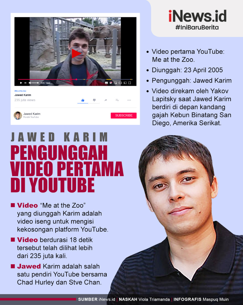 Infografis Jawed Karim, Pengunggah Video Pertama di YouTube