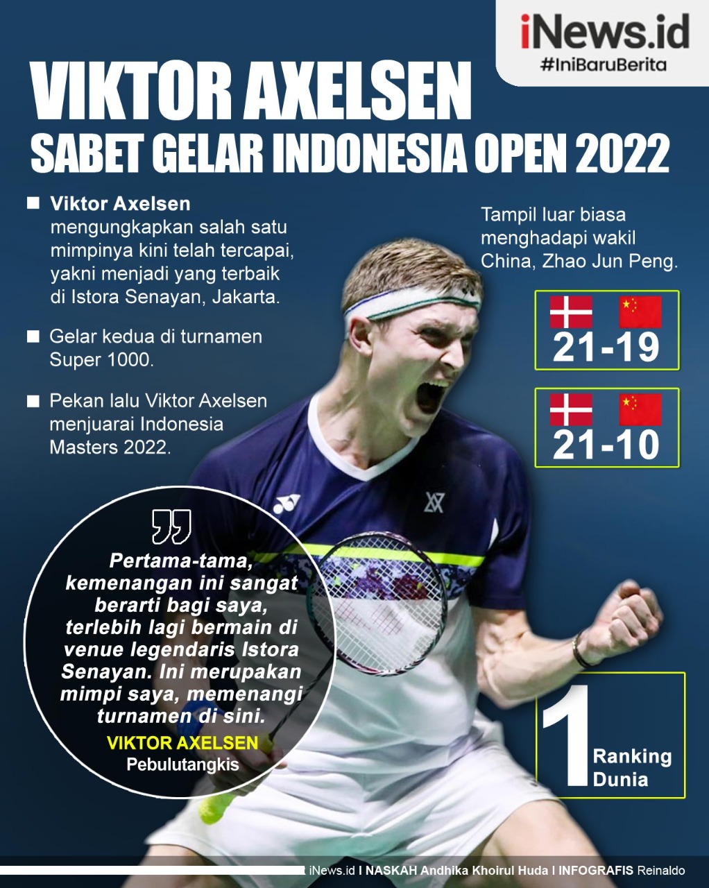 Infografis Viktor Axelsen Sabet Gelar Indonesia Open 2022