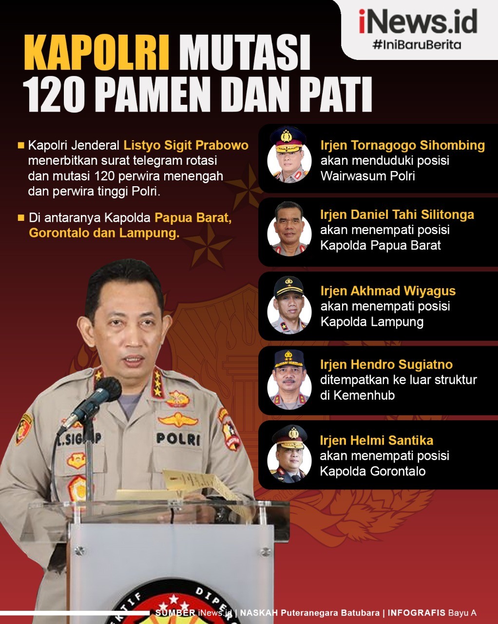 Infografis Kapolri Mutasi 120 Pamen dan Pati, Salah Satunya Kapolda Papua Barat