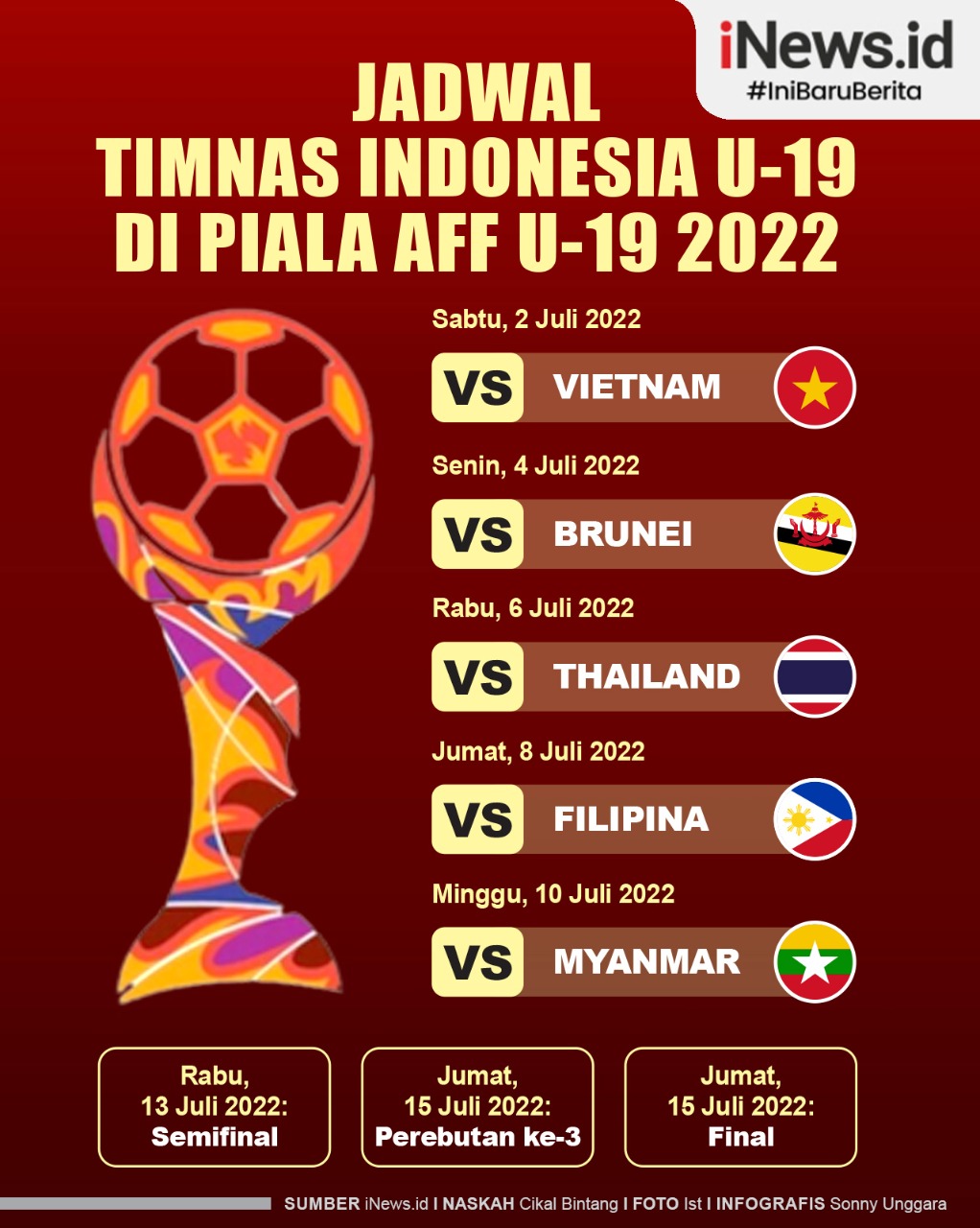 Infografis Jadwal Timnas Indonesia U-19 di Piala AFF U-19 2022