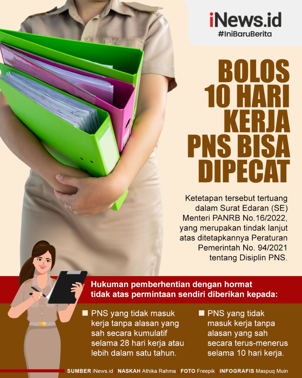 Infografis Bolos 10 Hari Kerja PNS Bisa Dipecat