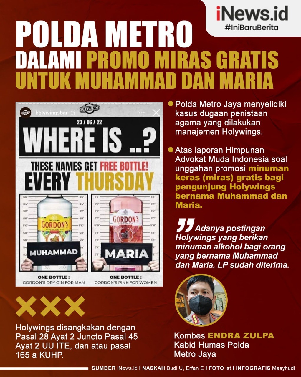 Infografis Polda Metro Jaya Dalami Dugaan Penistaan Agama Holywings