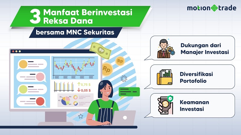 Mengenal 3 Manfaat Berinvestasi Reksa Dana bersama MNC Sekuritas