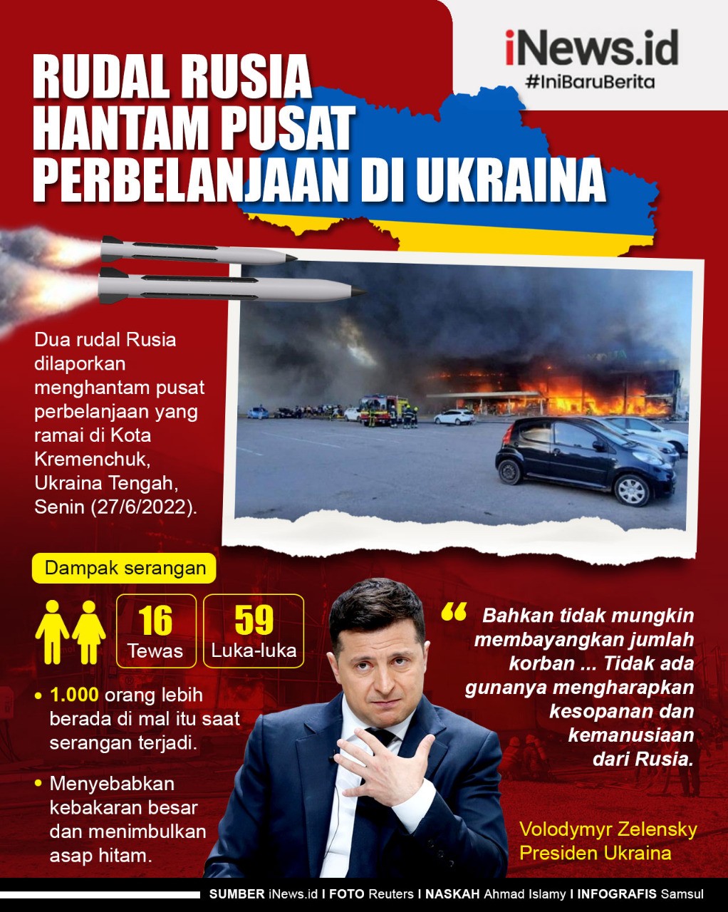 Infografis Rudal Rusia Hantam Mal Ukraina Sebabkan 16 Orang Tewas