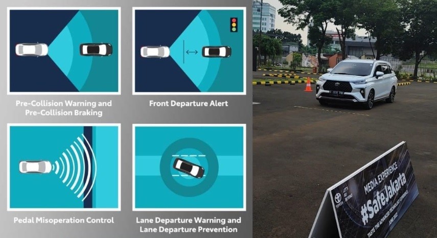 Menguji Fitur Anti Tabrakan Pre-Callision Warning dan Braking pada Veloz