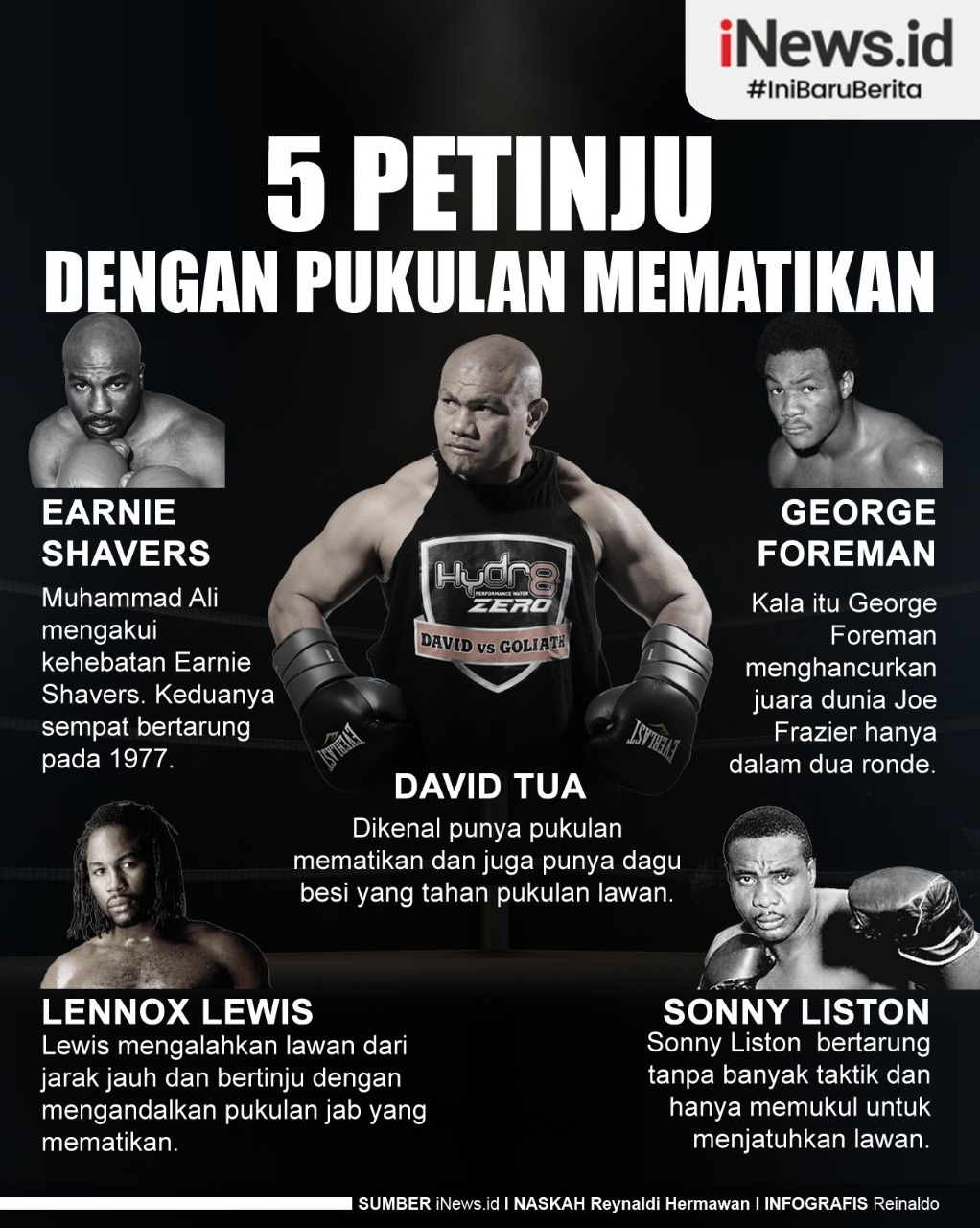 Infografis 5 Petinju dengan Pukulan Mematikan