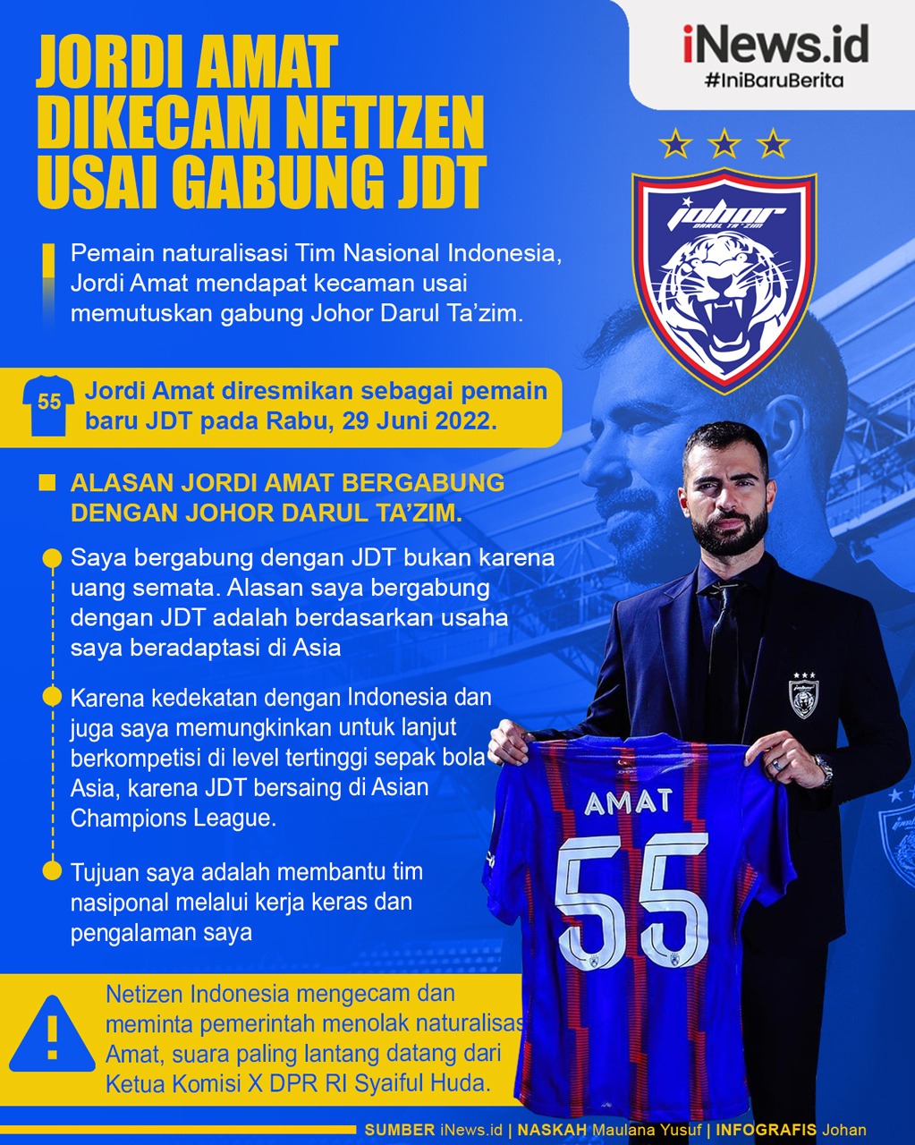 Infografis Jordi Amat Dikecam Netizen usai Gabung JDT