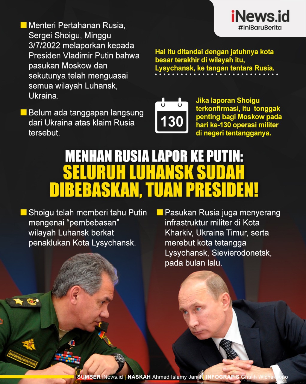 Infografis Seluruh Luhansk Ukraina Sudah Dikuasai Rusia