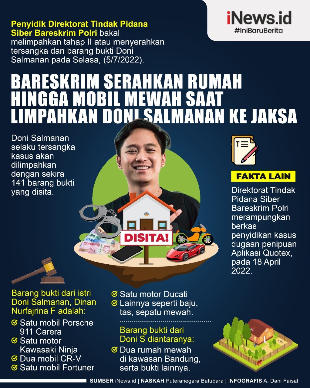 Infografis Barang Bukti Rumah Mewah Doni Salmanan Diserahkan ke Jaksa