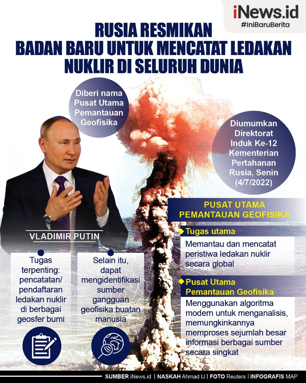 Infografis Rusia Punya Badan Baru untuk Catat Ledakan Nuklir di Seluruh Dunia