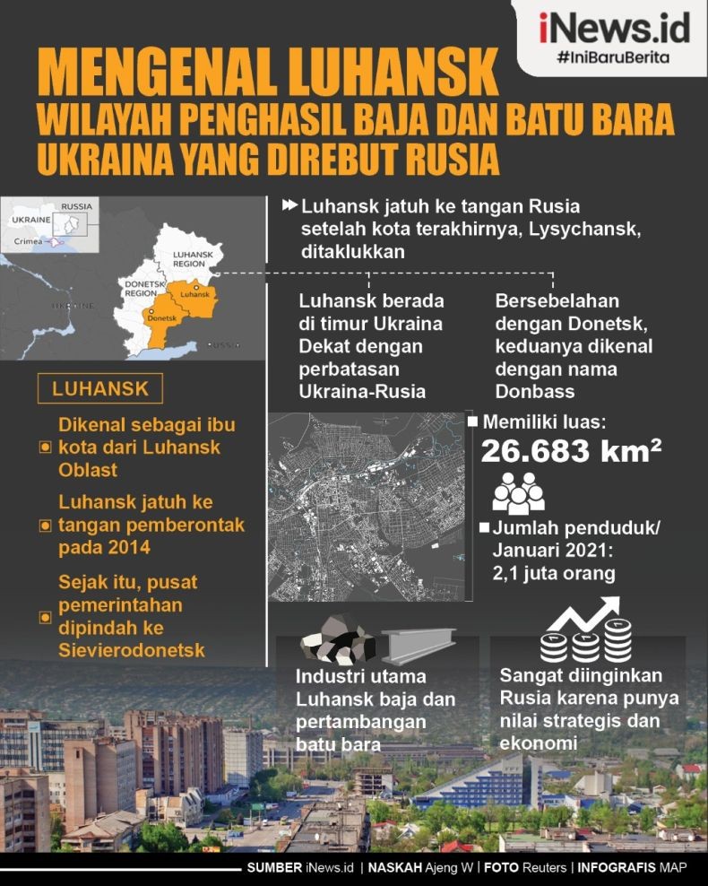 Infografis Mengenal Luhansk, Wilayah Ukraina yang Direbut Rusia
