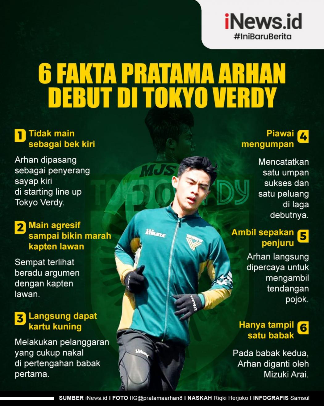 Infografis 6 Fakta Pratama Arhan Debut di Tokyo Verdy
