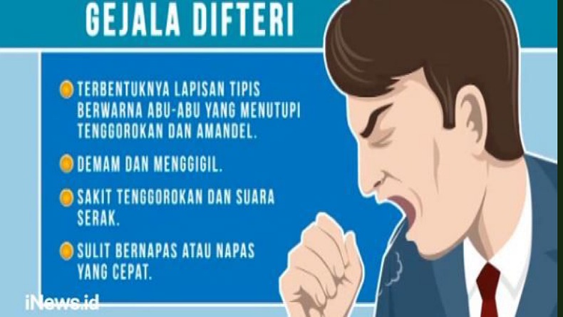 Ada 2 Kasus Positif, Warga Gorontalo Diminta Waspadai Penyakit Difteri