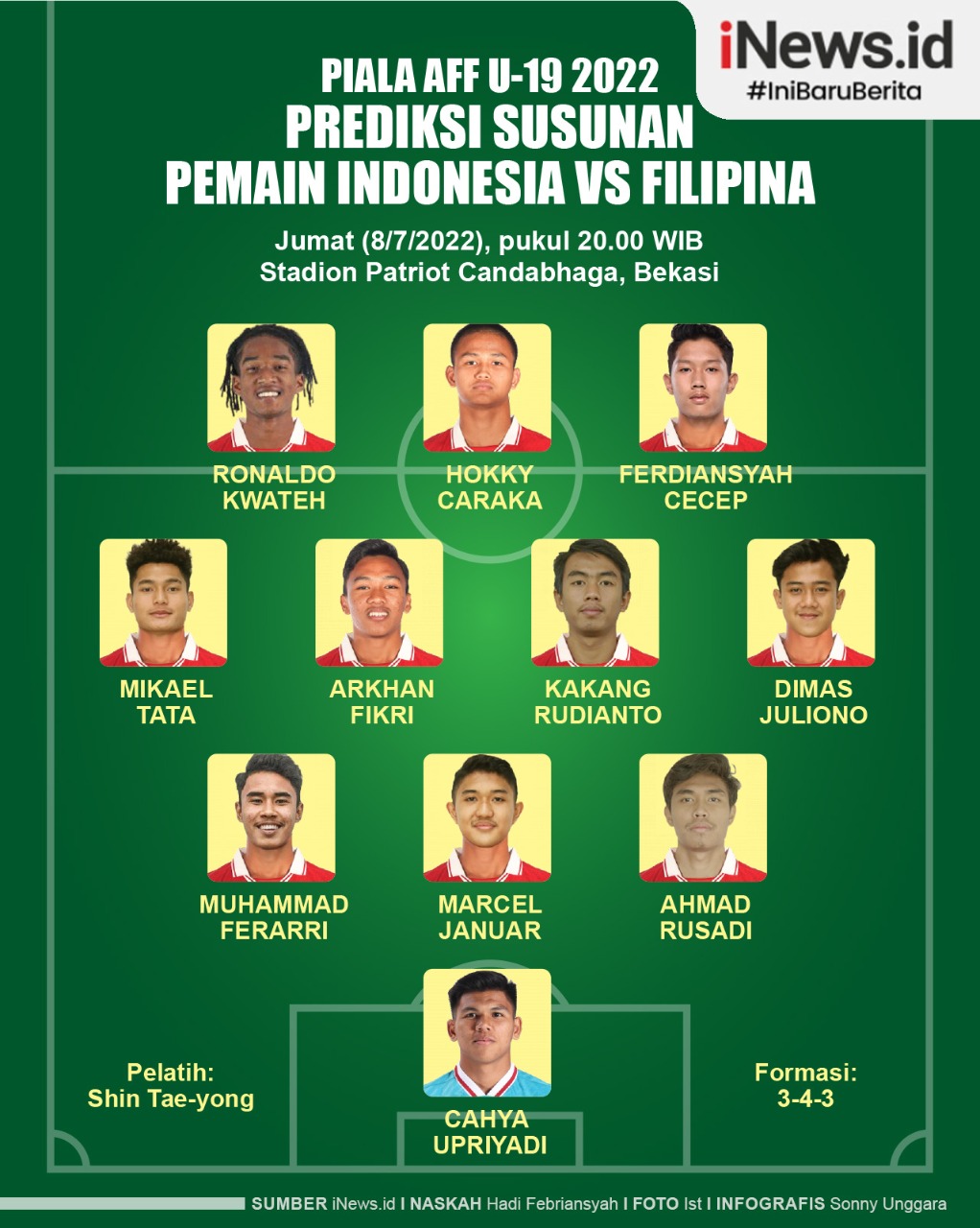 Infografis Prediksi Susunan Pemain Indonesia Vs Filipina di Piala AFF U-19 2022