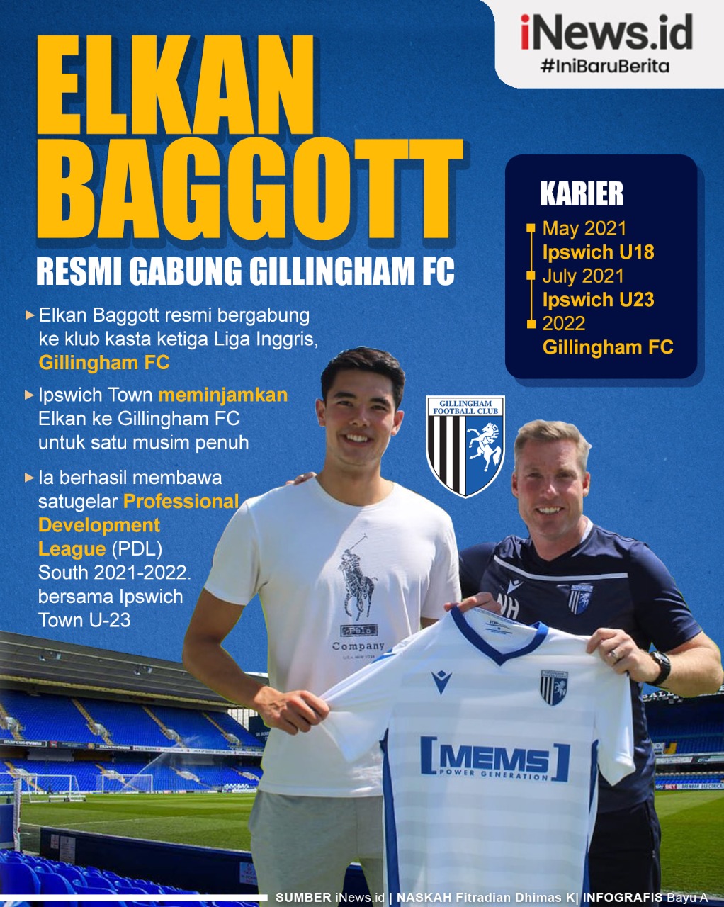 Infografis Elkan Baggott Gabung Tim Kasta Keempat Liga Inggris Gillingham FC