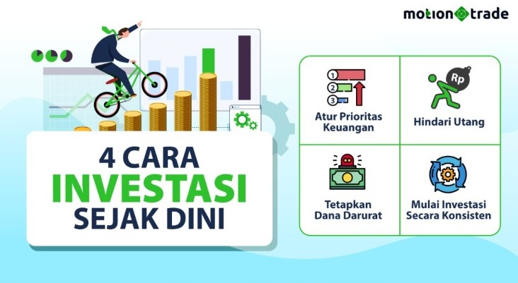 Tips MotionTrade: 4 Cara Investasi Sejak Dini