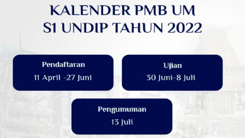 Cara Cek Pengumuman UM UNDIP 2022 dan Cara Registrasi Online