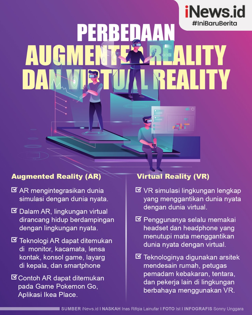 Infografis Perbedaan Augmented Reality (AR) dan Virtual Reality (VR), Ketahui untuk Memasuki Dunia Metaverse