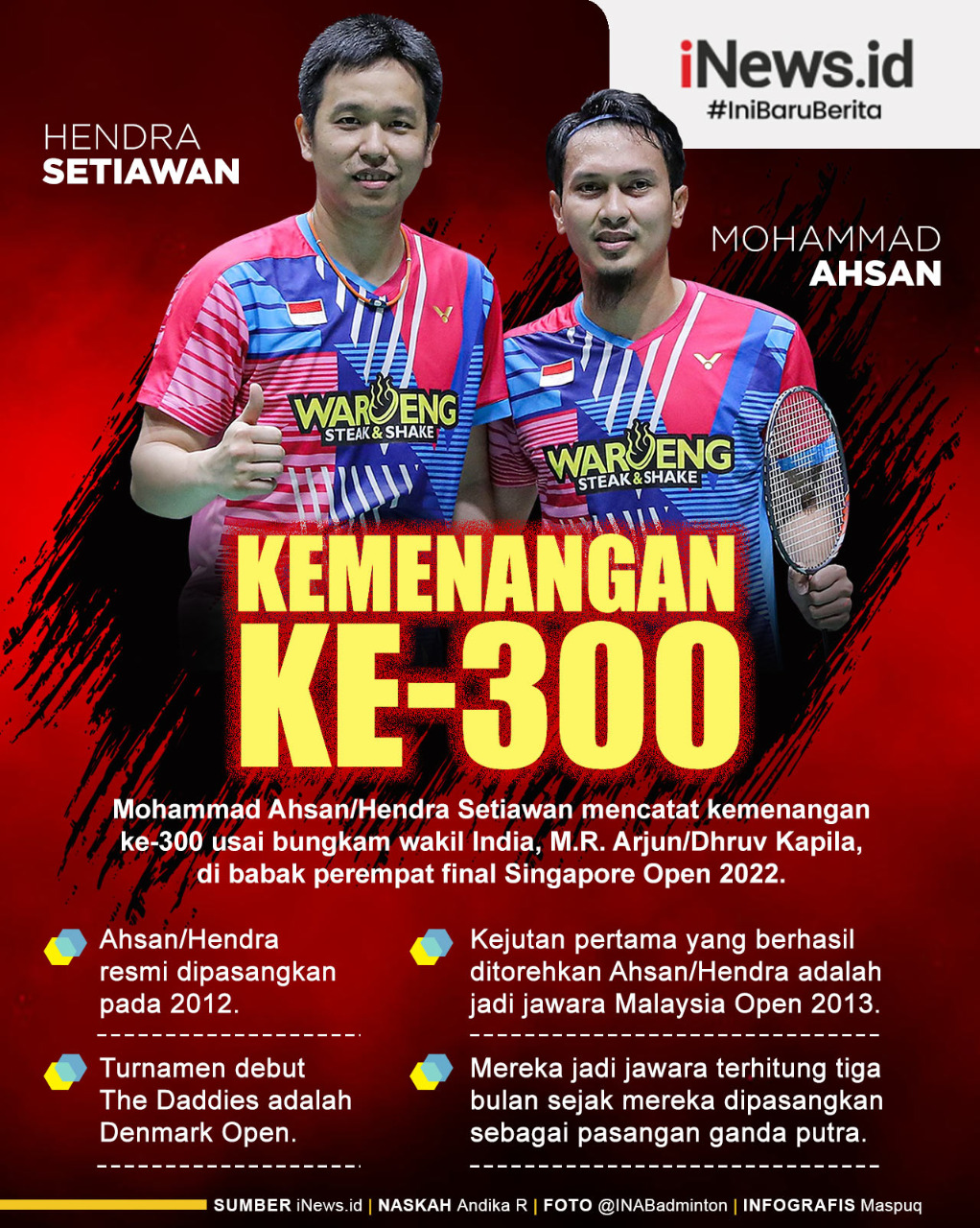 Infografis Ahsan/Hendra Catatkan Kemenangan ke-300