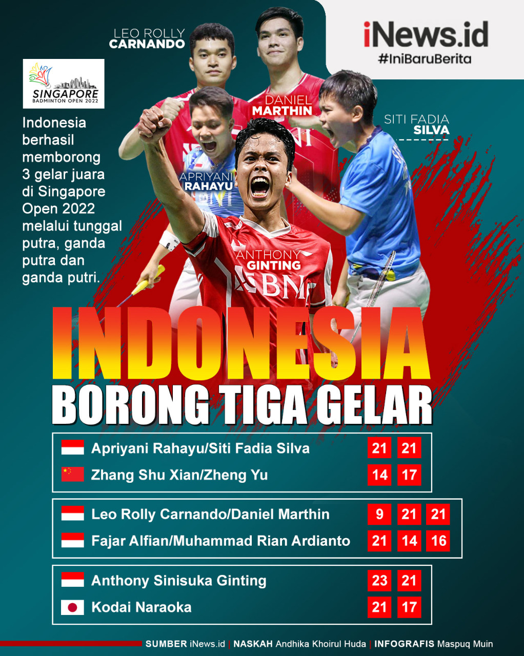 Infografis Indonesia Borong Tiga Gelar di Singapore Open 2022