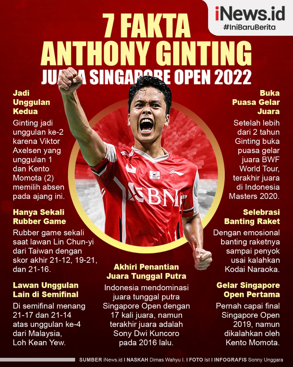 Infografis 7 Fakta Anthony Ginting Juara Singapore Open 2022