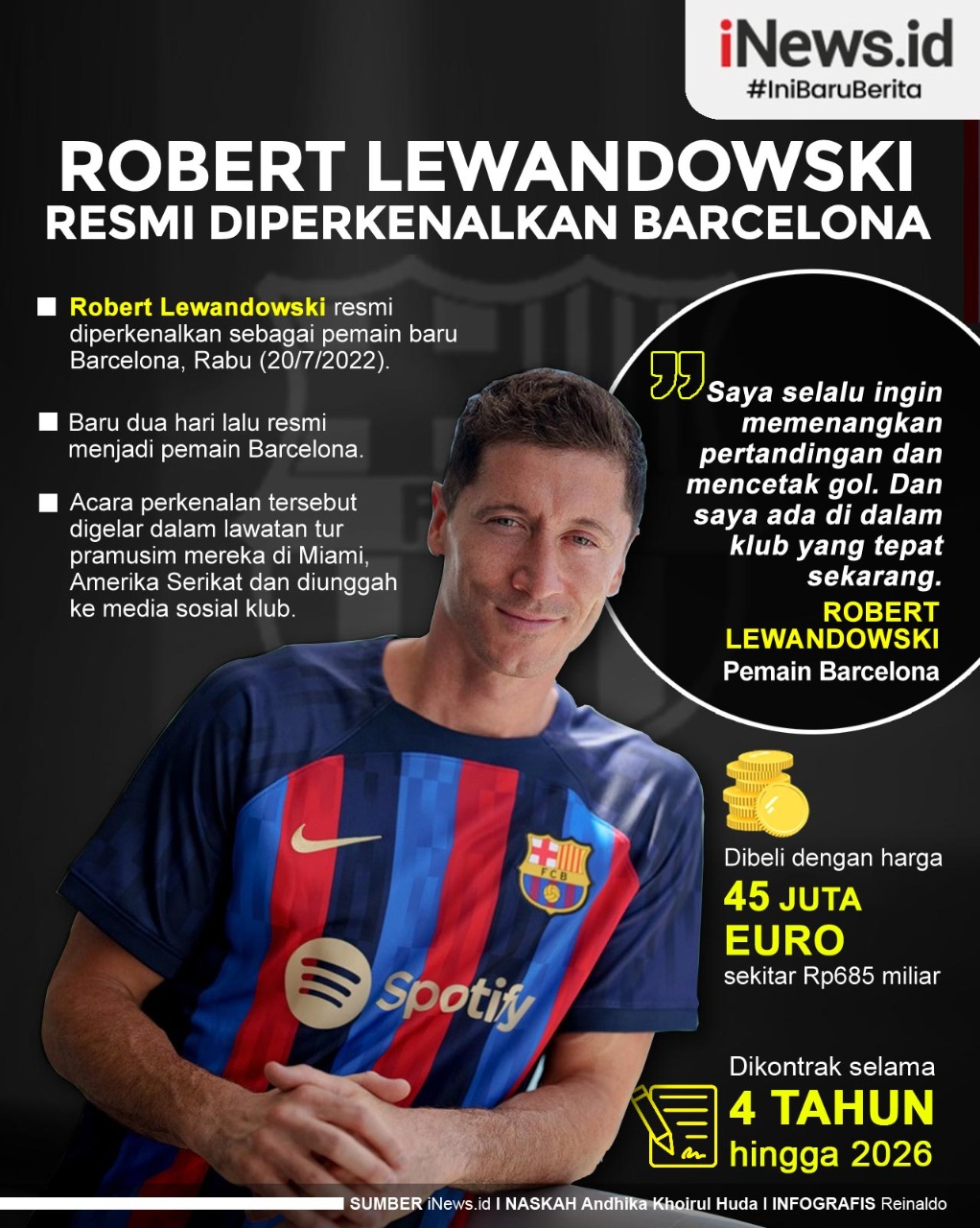 Infografis Robert Lewandowski Resmi Diperkenalkan Barcelona
